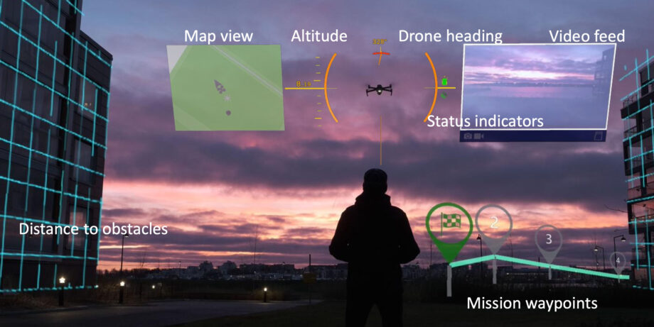 Anarky Labs - AirHud