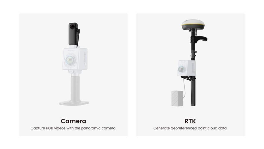 FJD Trion P1 3D Handheld LiDAR Scanner