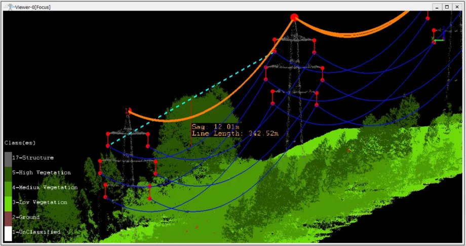 LiPowerline